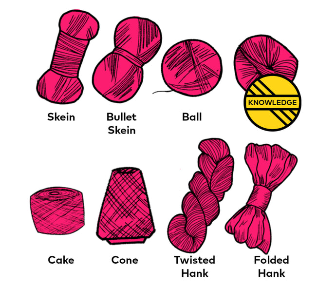 Types of Yarn and Their Uses